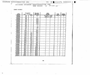 1N5225A.pdf