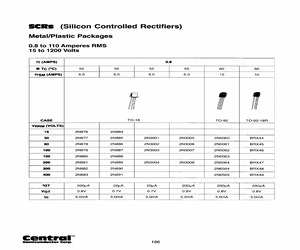 2N5061TRA.pdf