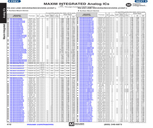 MAX202CPE+.pdf