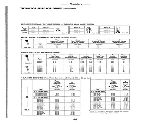 1N5160M4L3054.pdf