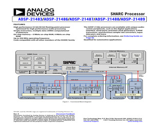 ADSP2184NKSTZ320.pdf