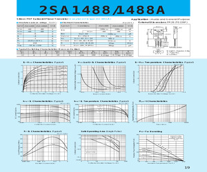 2SA1488.pdf