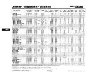 1N971AE3(DO7).pdf