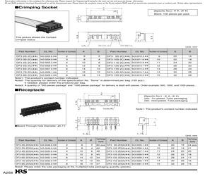 DF3-15S-2C(50).pdf