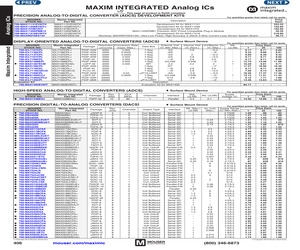 ICL7106CPL+.pdf