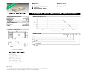 CHF1206CNT500LW.pdf