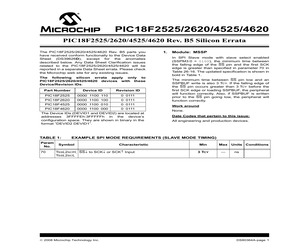 PIC18F2620-I/SP.pdf