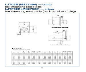 MS27496E13F98S.pdf