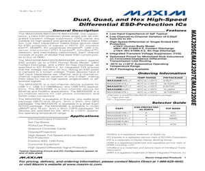 MAX3208EAUB+.pdf