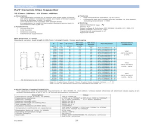 KJY101KR31FGDCA.pdf