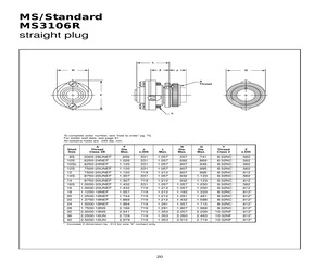 MS3101E18-1SZ.pdf