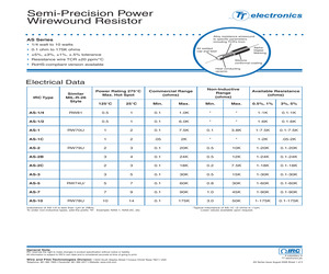 AS-1/23200DLF.pdf