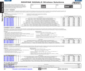 RS9110-N-11-02-EVB.pdf