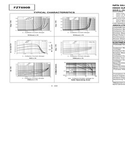 FZT690BTA.pdf