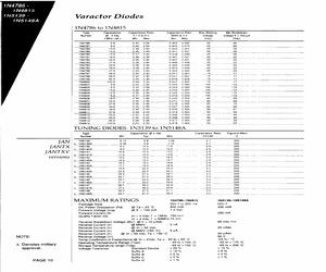 1N5140B.pdf