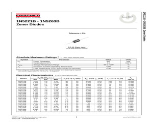 1N5228BTR_S00Z.pdf