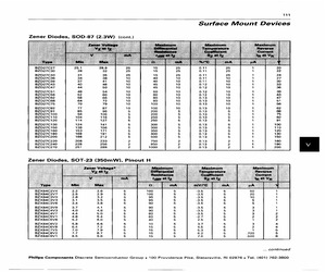 BZX84B5V1TRL.pdf