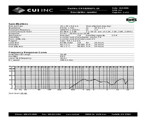 CMS0201KFL-1X.pdf