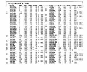 CD74ACT244EX.pdf