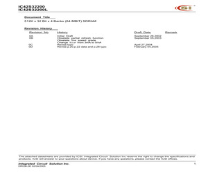 IC42S32200/L-6B.pdf