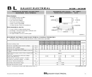 SK32B.pdf