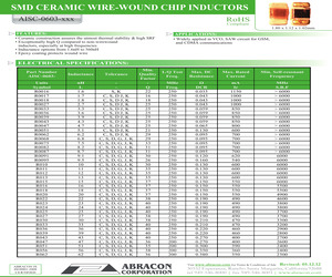 AISC-0603-R0016-K-T.pdf