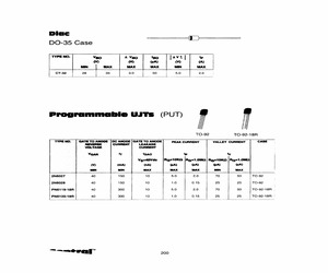 2N6028APP.pdf