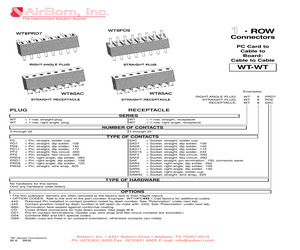 WT12SARC.pdf