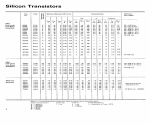 2N4060.pdf