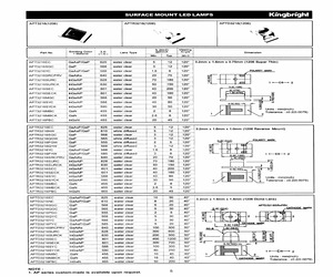 APTR3216PGW.pdf