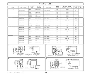 NE2LMR32D.pdf