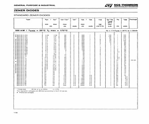 BZX83C6V2.pdf