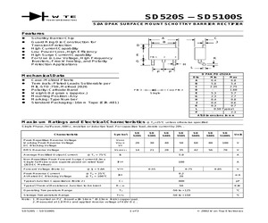 SD530S.pdf