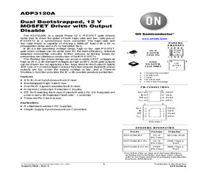 LM2575M-ADJ NOPB.pdf