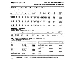 NKT401.pdf