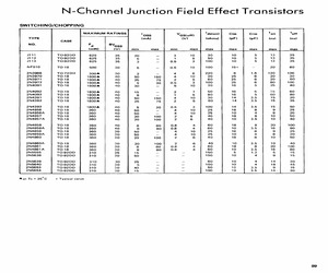 2N4861A.pdf