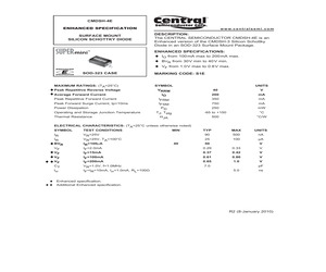 CMDSH-4E.pdf