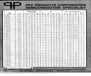 2N3021.pdf