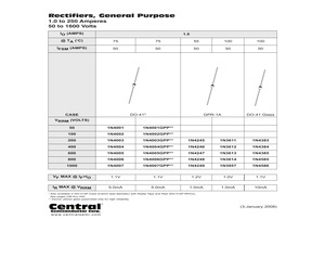 1N4384LEADFREE.pdf