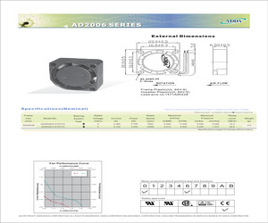 AD2005DB-K70(S)-LF.pdf