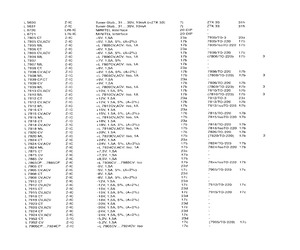 L7805CT.pdf