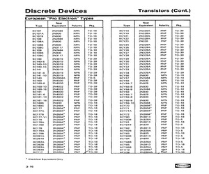 2N935.pdf