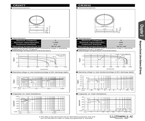 CR2477.pdf