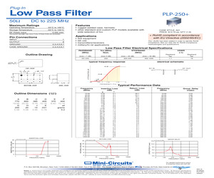 PLP-250+.pdf