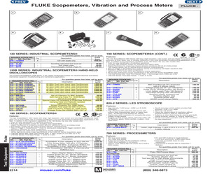 FLUKE-190-204/AM.pdf