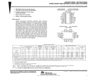 SN54LS322AW.pdf