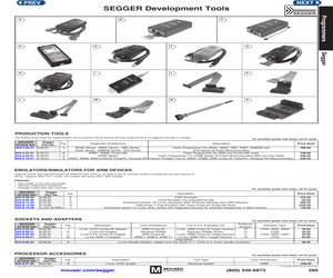 J-LINK 19-PIN CORTEX-M ADAPTER.pdf