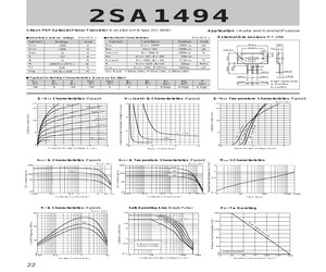 2SA1494G.pdf