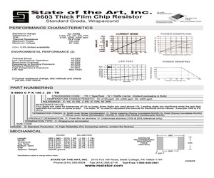 S0603CPC2085D20-TR.pdf