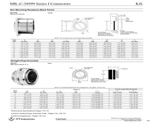 MS27467T17F35PB.pdf